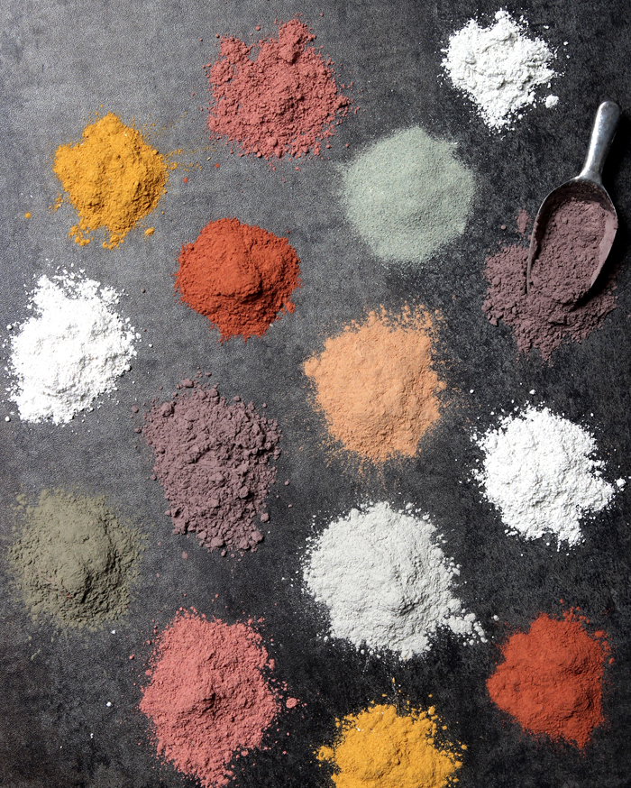 which
                clay is right for your skin | bramble berry